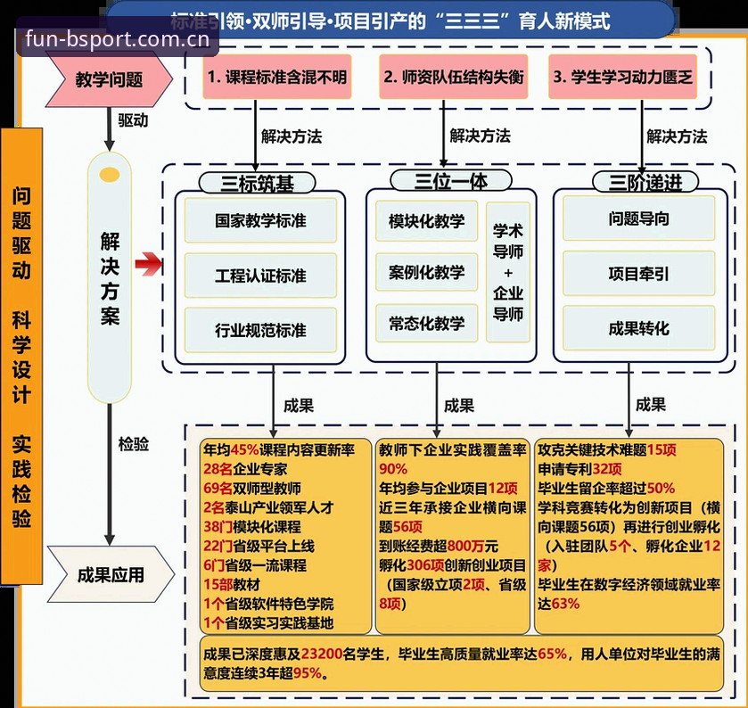 曼联中场重组计划详解：托纳利与埃德松双线引援策略分析