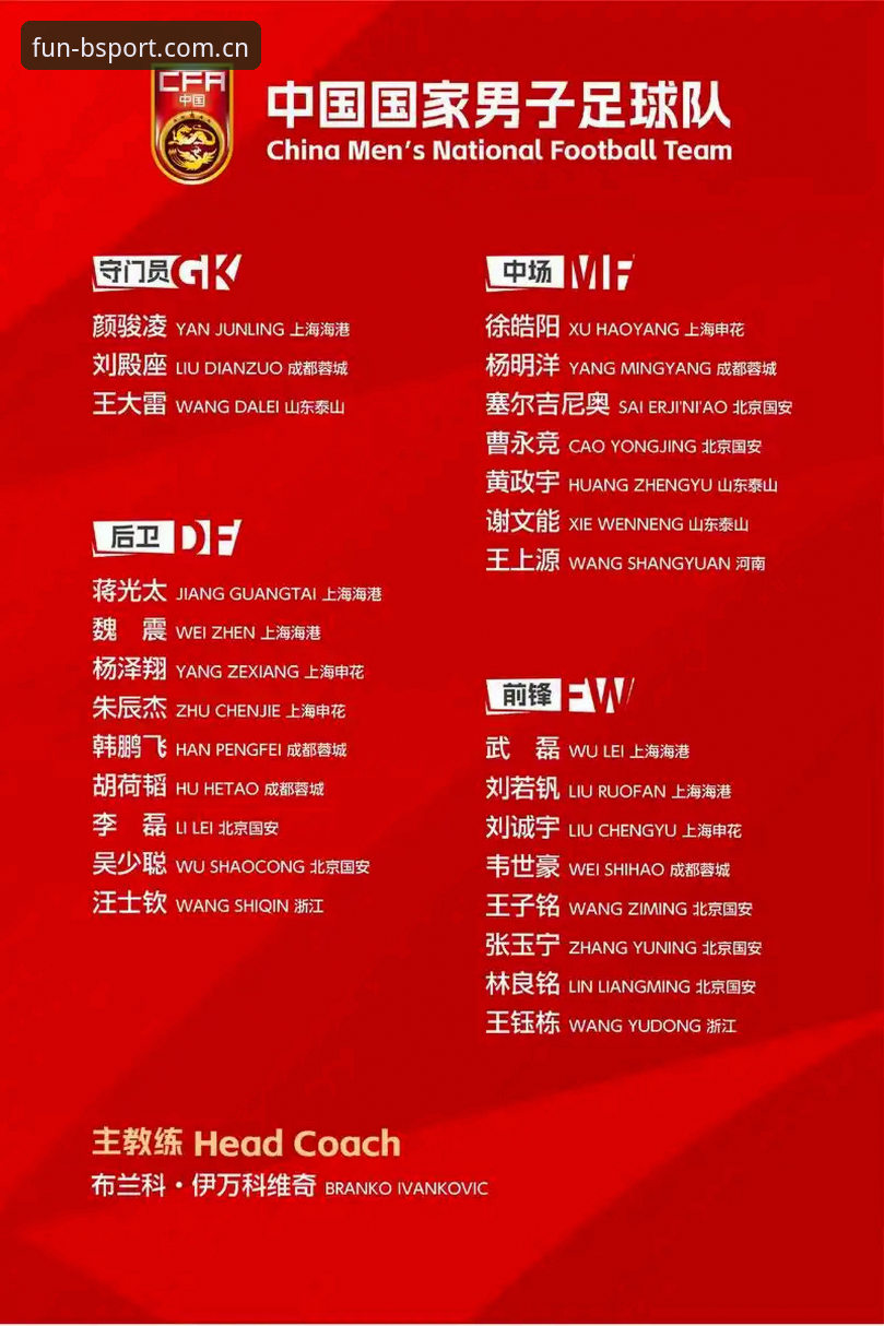中国足协第三批禁足名单出炉，BSport体育用户如何快速了解赛事诚信动态？